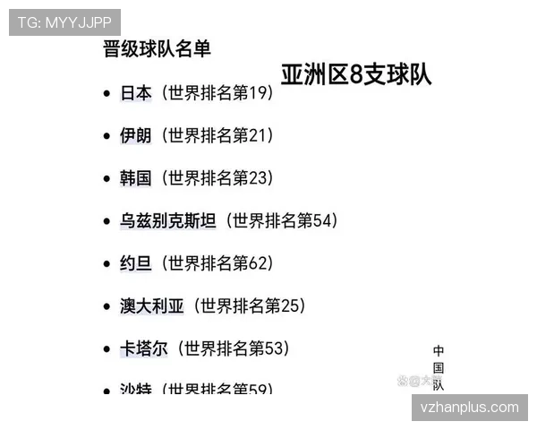 2026世界杯官方资格决定详解