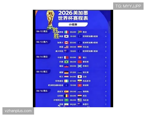 2026世界杯晋级名额怎么分配 2026世界杯晋级名额怎么分配